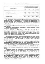 giornale/TO00177281/1931/unico/00000744