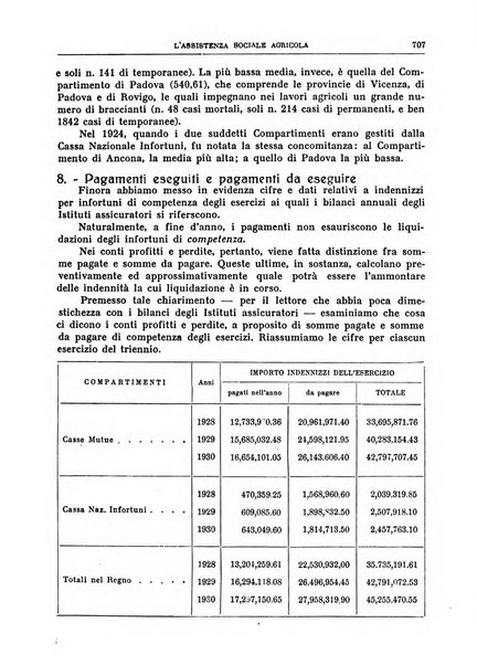 L'assistenza sociale agricola rivista mensile di infortunistica e assistenza sociale