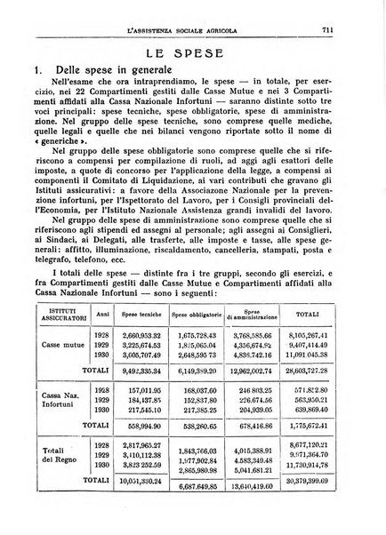 L'assistenza sociale agricola rivista mensile di infortunistica e assistenza sociale