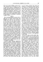 giornale/TO00177281/1931/unico/00000907