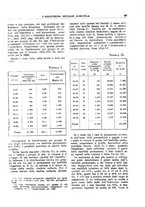 giornale/TO00177281/1932/unico/00000075