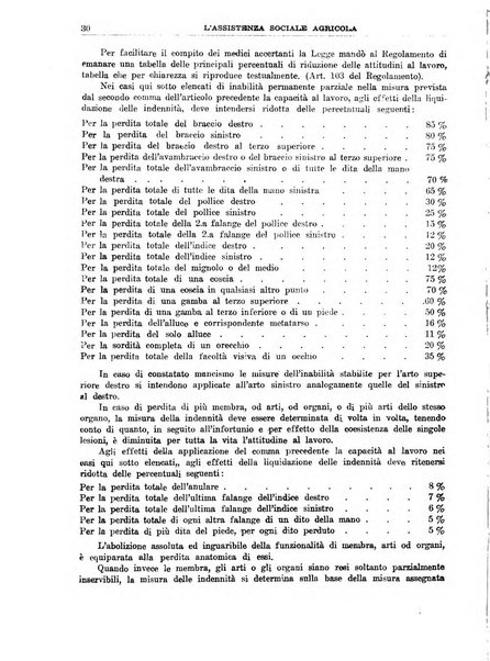 L'assistenza sociale agricola rivista mensile di infortunistica e assistenza sociale