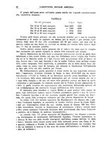 giornale/TO00177281/1933/unico/00000038