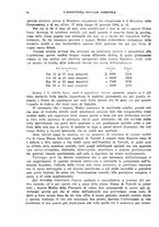 giornale/TO00177281/1933/unico/00000040