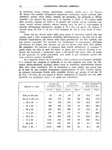 L'assistenza sociale agricola rivista mensile di infortunistica e assistenza sociale