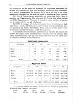 giornale/TO00177281/1933/unico/00000070