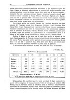 giornale/TO00177281/1933/unico/00000072