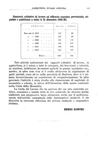 L'assistenza sociale agricola rivista mensile di infortunistica e assistenza sociale