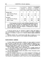 giornale/TO00177281/1933/unico/00000720