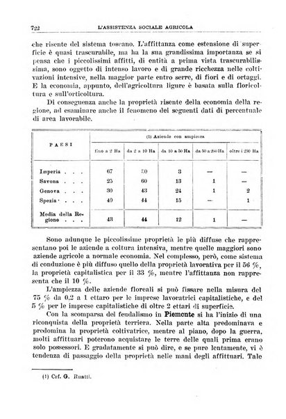 L'assistenza sociale agricola rivista mensile di infortunistica e assistenza sociale