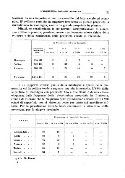 L'assistenza sociale agricola rivista mensile di infortunistica e assistenza sociale