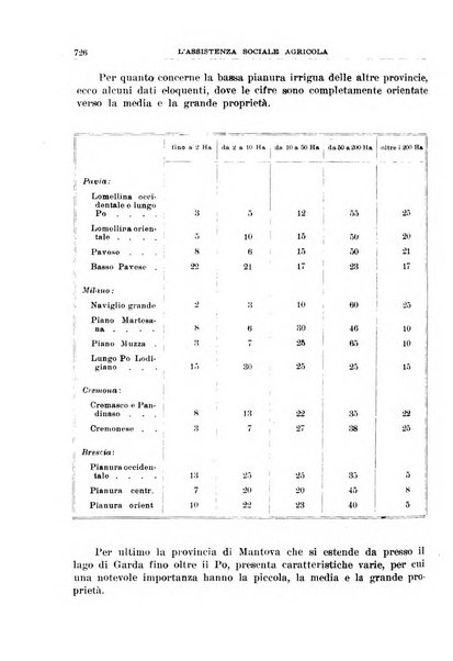 L'assistenza sociale agricola rivista mensile di infortunistica e assistenza sociale