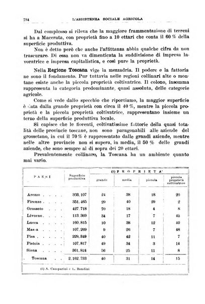 L'assistenza sociale agricola rivista mensile di infortunistica e assistenza sociale