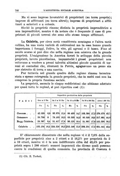 L'assistenza sociale agricola rivista mensile di infortunistica e assistenza sociale