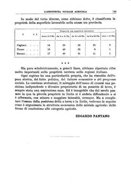 L'assistenza sociale agricola rivista mensile di infortunistica e assistenza sociale