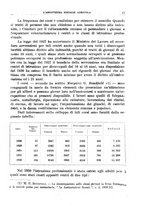 giornale/TO00177281/1934/unico/00000053