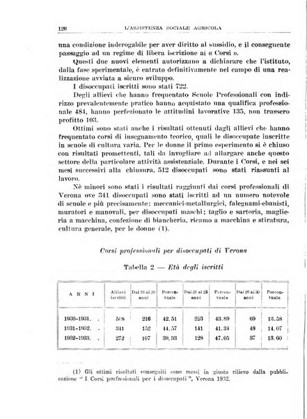 L'assistenza sociale agricola rivista mensile di infortunistica e assistenza sociale