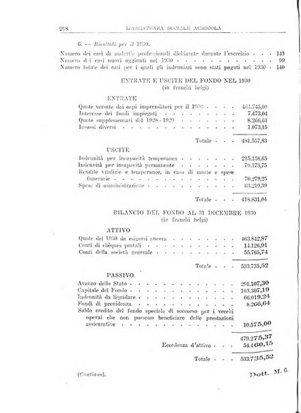 L'assistenza sociale agricola rivista mensile di infortunistica e assistenza sociale