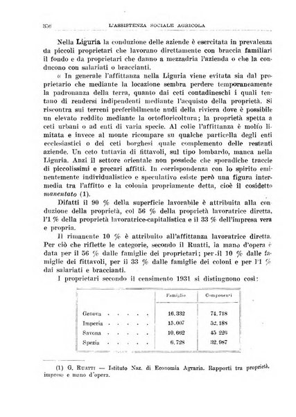 L'assistenza sociale agricola rivista mensile di infortunistica e assistenza sociale