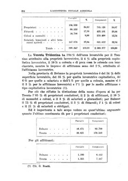 L'assistenza sociale agricola rivista mensile di infortunistica e assistenza sociale