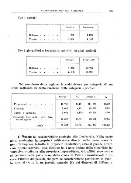 L'assistenza sociale agricola rivista mensile di infortunistica e assistenza sociale