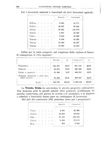 L'assistenza sociale agricola rivista mensile di infortunistica e assistenza sociale