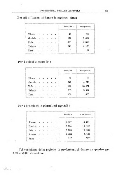 L'assistenza sociale agricola rivista mensile di infortunistica e assistenza sociale