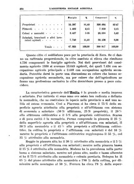 L'assistenza sociale agricola rivista mensile di infortunistica e assistenza sociale