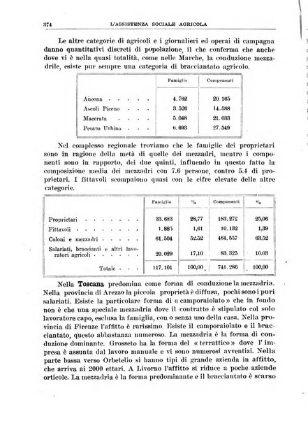 L'assistenza sociale agricola rivista mensile di infortunistica e assistenza sociale