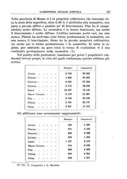 L'assistenza sociale agricola rivista mensile di infortunistica e assistenza sociale