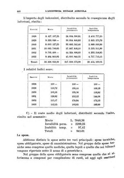 L'assistenza sociale agricola rivista mensile di infortunistica e assistenza sociale