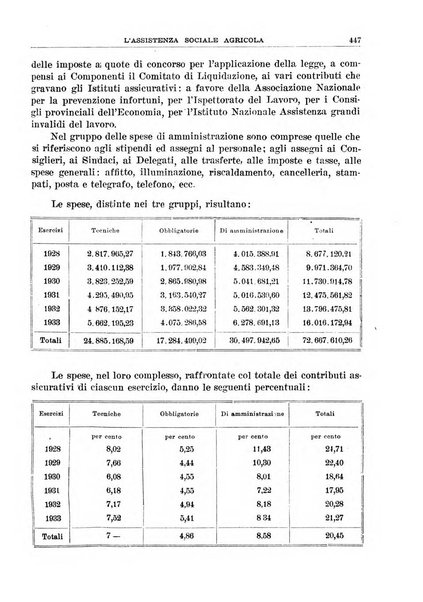 L'assistenza sociale agricola rivista mensile di infortunistica e assistenza sociale