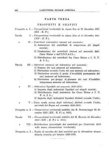 L'assistenza sociale agricola rivista mensile di infortunistica e assistenza sociale