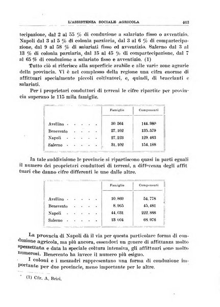 L'assistenza sociale agricola rivista mensile di infortunistica e assistenza sociale