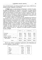 giornale/TO00177281/1934/unico/00000491