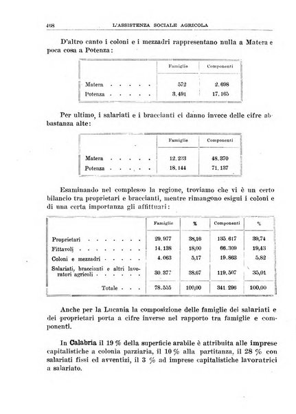 L'assistenza sociale agricola rivista mensile di infortunistica e assistenza sociale