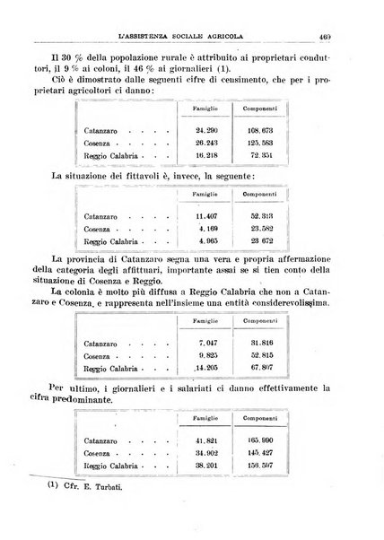 L'assistenza sociale agricola rivista mensile di infortunistica e assistenza sociale