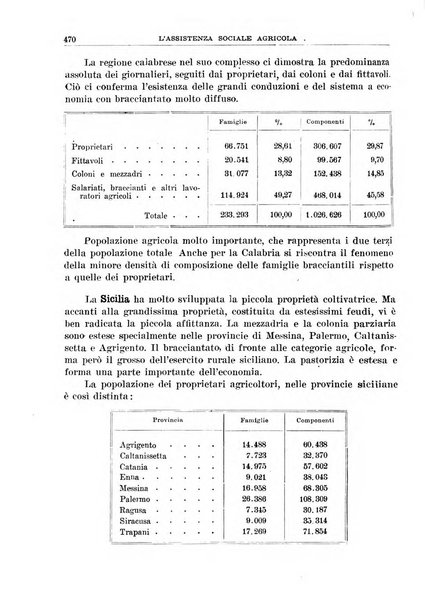 L'assistenza sociale agricola rivista mensile di infortunistica e assistenza sociale