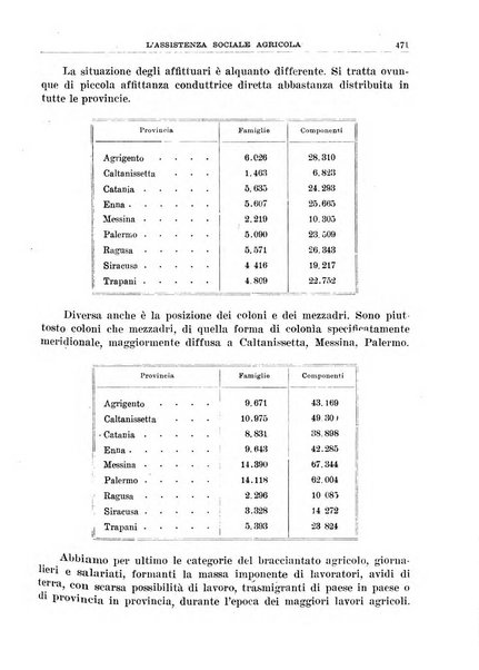 L'assistenza sociale agricola rivista mensile di infortunistica e assistenza sociale