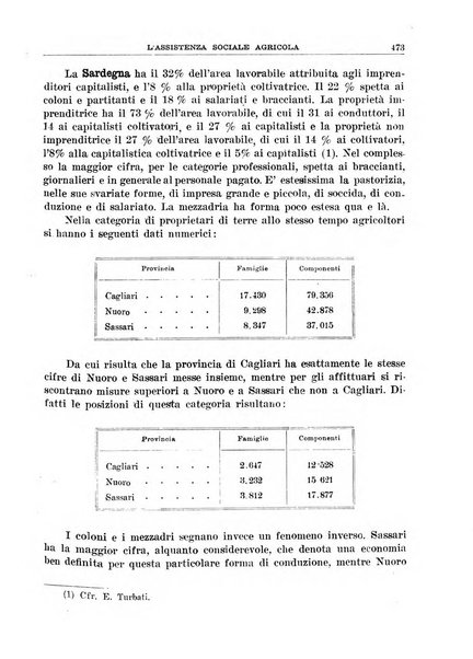 L'assistenza sociale agricola rivista mensile di infortunistica e assistenza sociale