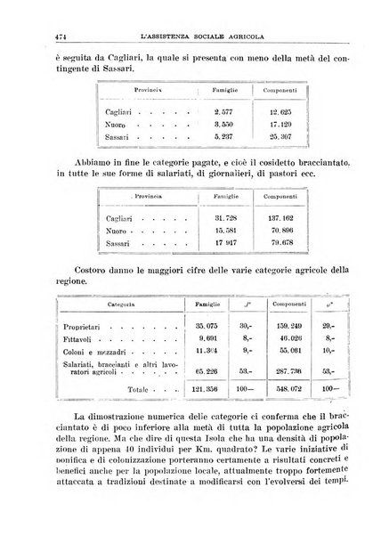 L'assistenza sociale agricola rivista mensile di infortunistica e assistenza sociale