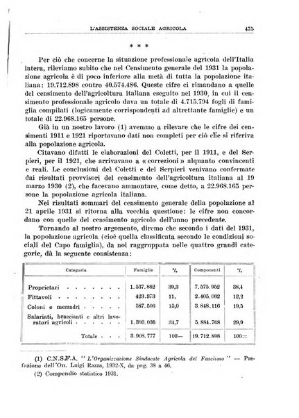 L'assistenza sociale agricola rivista mensile di infortunistica e assistenza sociale