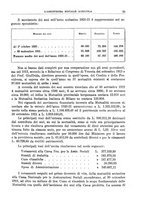 giornale/TO00177281/1935/unico/00000041