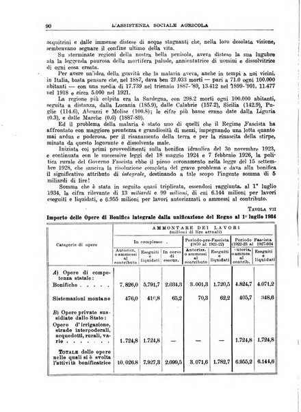 L'assistenza sociale agricola rivista mensile di infortunistica e assistenza sociale