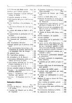 giornale/TO00177281/1937/unico/00000016