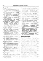 giornale/TO00177281/1937/unico/00000022