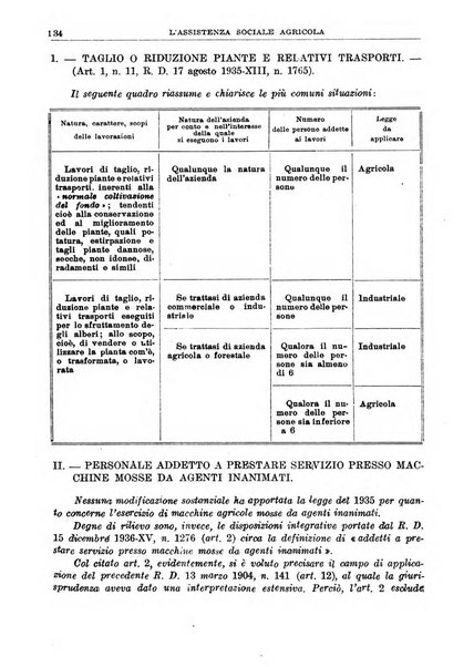 L'assistenza sociale agricola rivista mensile di infortunistica e assistenza sociale