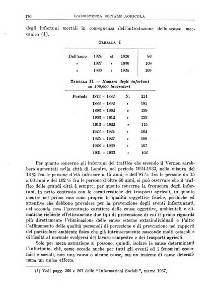 L'assistenza sociale agricola rivista mensile di infortunistica e assistenza sociale