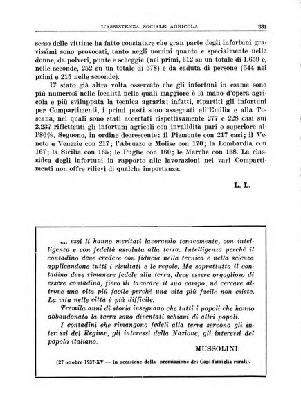 L'assistenza sociale agricola rivista mensile di infortunistica e assistenza sociale