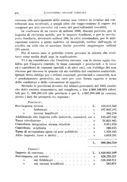 L'assistenza sociale agricola rivista mensile di infortunistica e assistenza sociale